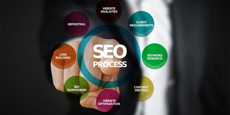 What is an SEO audit?